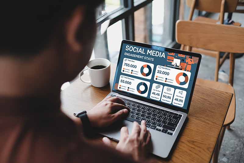 Social media management pricing
